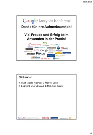 22.10.2013

Danke für Ihre Aufmerksamkeit!
Viel Freude und Erfolg beim
Anwenden in der Praxis!

Stichwörter
Pivot Tabelle machen: E-Mail vs. Land
Segment: User JEMALS E-Mail, kein Käufer

19

 