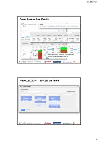 22.10.2013

Besucherquellen: Kanäle

Gratis Chrome-Extension „Table-Booster“
http://tablebooster.e-dialog.at

5

Neue „Explorer“ Gruppe erstellen

6

3

 
