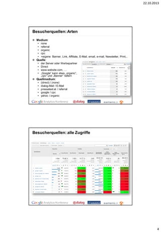 22.10.2013

Besucherquellen: Arten
Medium:
•
•
•
•
•

none
referral
organic
cpc
+eigene: Banner, Link, Affiliate, E-Mail, email, e-mail, Newsletter, Print,..

Quelle:
•
•
•
•

der Server oder Werbepartner
Direct
www.website.com, …
„Google“ kann etwa „organic“,
„cpc“ und „Banner“ liefern

Quellmedium:
•
•
•
•
•

(direct) / (none)
dialog-Mail / E-Mail
pressetext.at / referral
google / cpc
yahoo / organic

Besucherquellen: alle Zugriffe

4

 