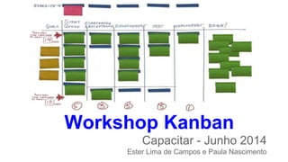 Workshop Kanban
Capacitar - Junho 2014
Ester Lima de Campos e Paula Nascimento
 