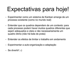 Expectativas para hoje!
• Experimentar como um sistema de Kanban emerge de um
processo existente (como no mundo real)
• Entender que os quadros dependem de um contexto: para
cada processo podem haver muitos quadros diferentes que
sejam adequados e úteis e não necessariamente um
quadro ótimo (não há bala de prata)
• Entender os efeitos de limitar o trabalho em andamento
• Experimentar a auto-organização e adaptação
• Se divertir! ;-)
 