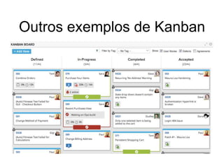Outros exemplos de Kanban
 