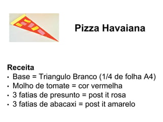 Receita
• Base = Triangulo Branco (1/4 de folha A4)
• Molho de tomate = cor vermelha
• 3 fatias de presunto = post it rosa
• 3 fatias de abacaxi = post it amarelo
Pizza Havaiana
 