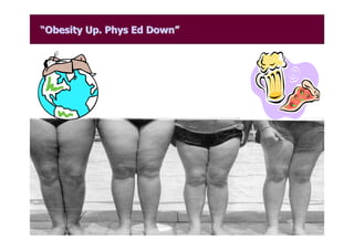 ““Obesity Up. Phys Ed DownObesity Up. Phys Ed Down””
 