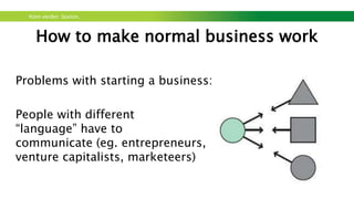 Kom verder. Saxion.
How to make business work
Extra challenge for international business:
People with different
language, culture and history
have to communicate.
That means… different ideas and
expectations at the negotiating table
 
