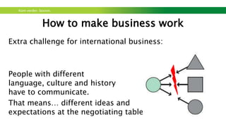 Kom verder. Saxion.
“Rainforest” solution
Hwang & Horowitt use the Rainforest
metaphor (wild unordered jungle with a large
biodiversity) to explain why some regions are
successful in creating an innovative climate,
while others are not.
 