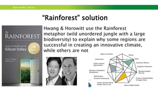 Kom verder. Saxion.
Venture Funding
Why is it often so difficult to get sufficient funding?
What does a
Venture
Capitalist
see?
 