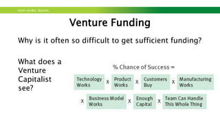 Kom verder. Saxion.
Rainforest rule
Effective funding & long term partnerships only
work if there is trust among partners that the
different partners are Seeking fairness, not
advantage!
 