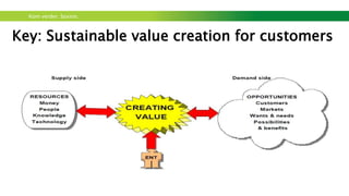 Kom verder. Saxion.
Creating value: where is my customer?
As entrepreneur you offer your customers a value
proposal (a solution for their problem).
How do you know a value proposal is good?
Where / Who is my customer?
 