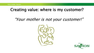 Kom verder. Saxion.
Answer to this question is to look into the customer
needs and understand which needs customers have
Where / Who is my customer?
 