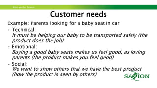 Kom verder. Saxion.
Customer needs: positioning
 