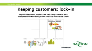 Kom verder. Saxion.
Another way of thinking about
“Customer relationships”…
 