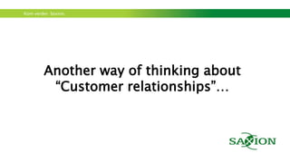 Kom verder. Saxion.
Customer journey
Make sure your customers will have a positive
“journey”: They will come back to you and/or
promote you among others!
 