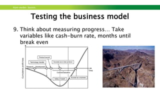 Kom verder. Saxion.
Venture funding
If it is so hard and so many risks with start-ups…
why do venture capitalists invest in the first place?
Answer:
They simply don’t
invest in the early
stages.
 