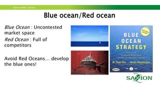 Kom verder. Saxion.
Innovative culture: Blue ocean/Red ocean
 