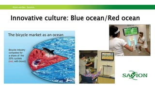 Kom verder. Saxion.
Blue Ocean / Red Ocean example
Read the text about Glasses Direct.co.uk
Describe for all the “Blue Ocean” criteria mentioned
before in how far they managed to create a blue
ocean!
 