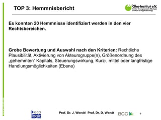 Prof. Dr. J. Wendt/ Prof. Dr. D. Wendt 9
TOP 3: Hemmnisbericht
Es konnten 20 Hemmnisse identifiziert werden in den vier
Rechtsbereichen.
Grobe Bewertung und Auswahl nach den Kriterien: Rechtliche
Plausibilität, Aktivierung von Akteursgruppe(n), Größenordnung des
„gehemmten“ Kapitals, Steuerungswirkung, Kurz-, mittel oder langfristige
Handlungsmöglichkeiten (Ebene)
 