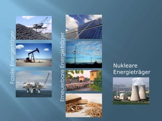 Nukleare
Energieträger
 