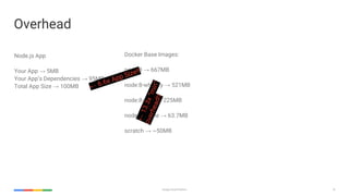 10Google Cloud Platform
Overhead
Node.js App
Your App → 5MB
Your App’s Dependencies → 95MB
Total App Size → 100MB
Docker Base Images:
node:8 → 667MB
node:8-wheezy → 521MB
node:8-slim → 225MB
node:8-alpine → 63.7MB
scratch → ~50MB
← 6.6x App Size!!
←
13.3x“min”
overhead!!
 