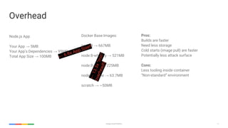11Google Cloud Platform
Overhead
Node.js App
Your App → 5MB
Your App’s Dependencies → 95MB
Total App Size → 100MB
Docker Base Images:
node:8 → 667MB
node:8-wheezy → 521MB
node:8-slim → 225MB
node:8-alpine → 63.7MB
scratch → ~50MB
← 6.6x App Size!!
←
13.3x“min”
overhead!!
Pros:
Builds are faster
Need less storage
Cold starts (image pull) are faster
Potentially less attack surface
Cons:
Less tooling inside container
“Non-standard” environment
 