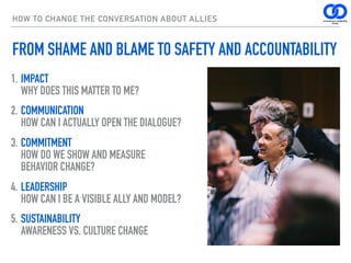 HOW TO CHANGE THE CONVERSATION ABOUT ALLIES
FROM SHAME AND BLAME TO SAFETY AND ACCOUNTABILITY
1. IMPACT 
WHY DOES THIS MATTER TO ME?
2. COMMUNICATION 
HOW CAN I ACTUALLY OPEN THE DIALOGUE?
3. COMMITMENT 
HOW DO WE SHOW AND MEASURE
BEHAVIOR CHANGE?
4. LEADERSHIP 
HOW CAN I BE A VISIBLE ALLY AND MODEL?
5. SUSTAINABILITY 
AWARENESS VS. CULTURE CHANGE
 