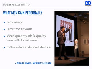 PERSONAL CASE FOR MEN
WHAT MEN GAIN PERSONALLY
▸ Less worry
▸ Less time at work
▸ More quantity AND quality
time with loved ones
▸ Better relationship satisfaction
- MICHAEL KIMMEL; MCKINSEY & LEAN IN
 