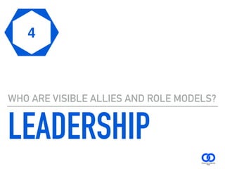 LEADERSHIP
WHO ARE VISIBLE ALLIES AND ROLE MODELS?
4
 
