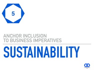 SUSTAINABILITY
ANCHOR INCLUSION  
TO BUSINESS IMPERATIVES
5
 