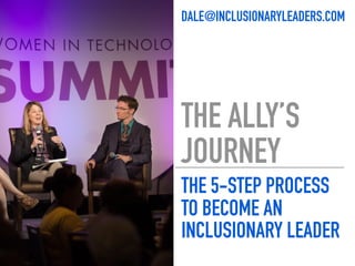 THE ALLY’S
JOURNEY
THE 5-STEP PROCESS
TO BECOME AN
INCLUSIONARY LEADER
DALE@INCLUSIONARYLEADERS.COM
 