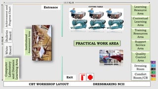 workshop layout | PPTX