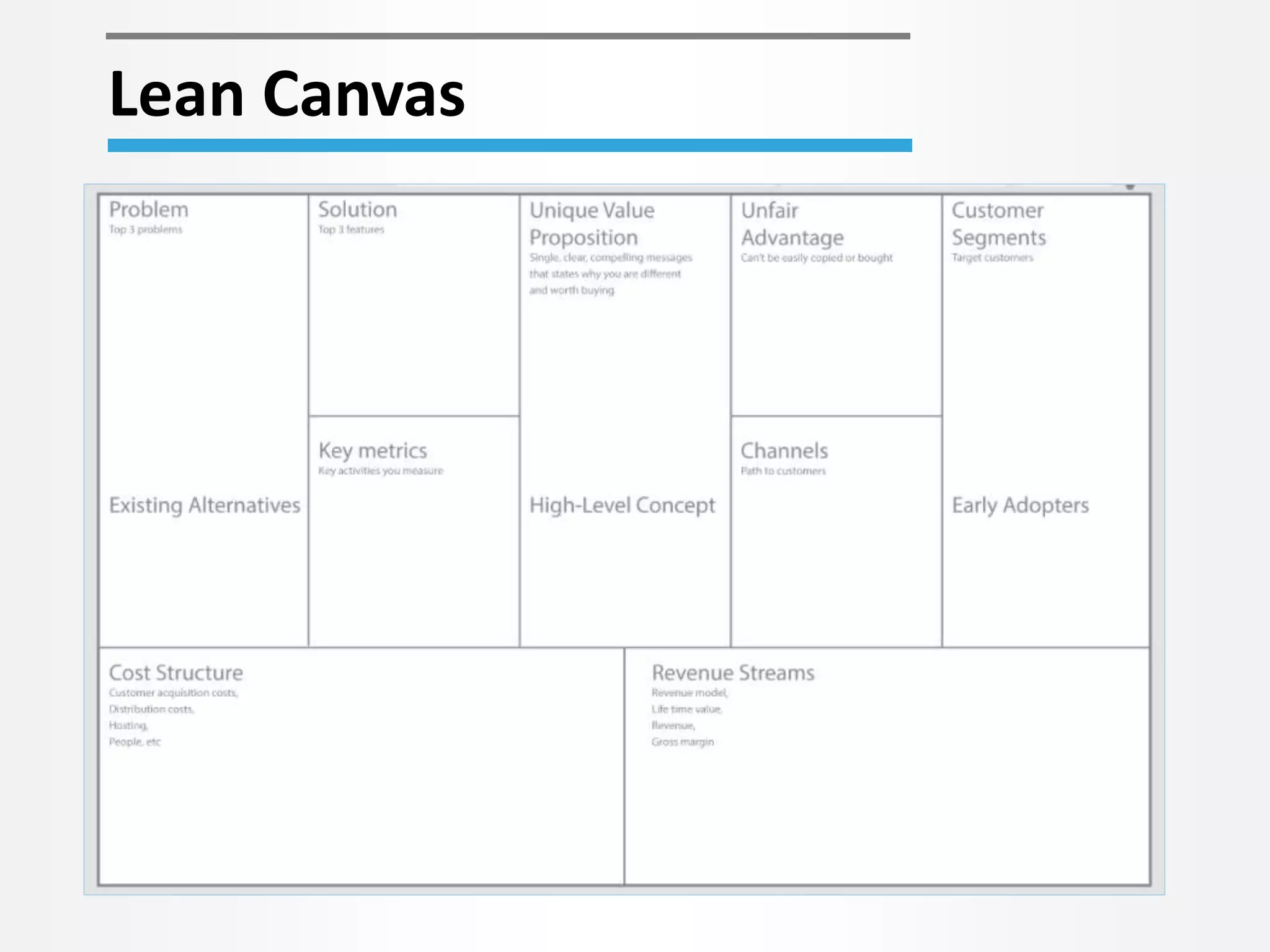 Lean Canvas 
 