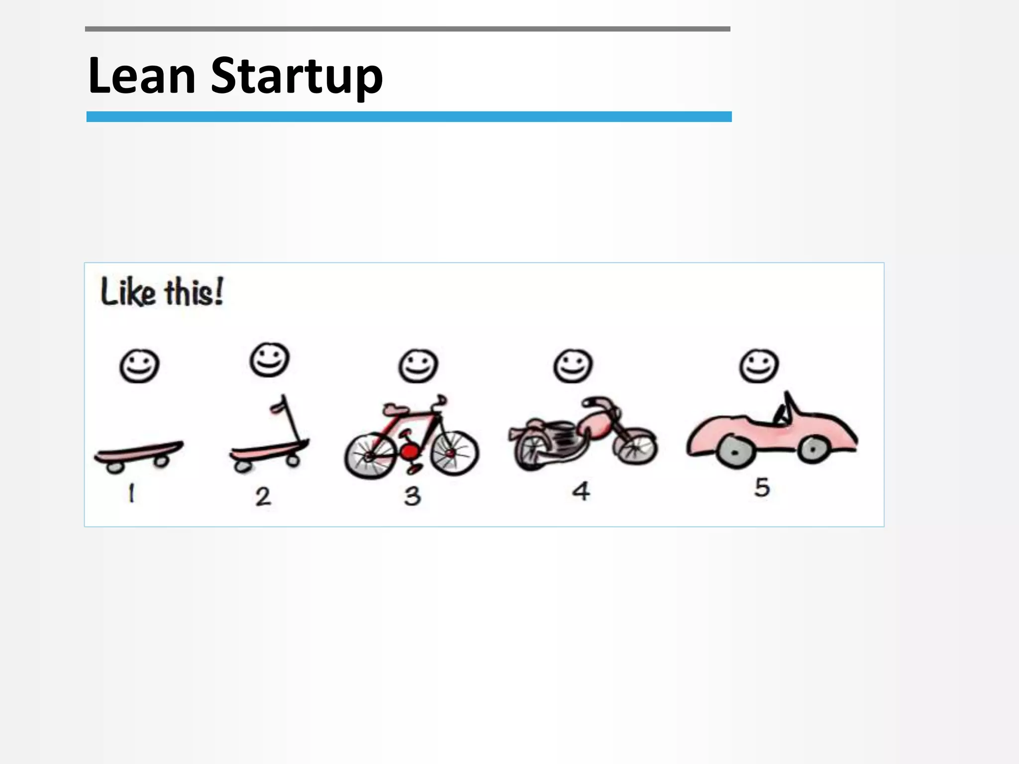Lean Startup 
 