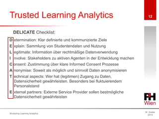 Trusted Learning Analytics
W. Greller
2019
Workshop Learning Analytics
12
DELICATE Checklist:
D etermination: Klar definierte und kommunizierte Ziele
E xplain: Sammlung von Studentendaten und Nutzung
L egitimate: Information über rechtmäßige Datenverwendung
I nvolve: Stakeholders zu aktiven Agenten in der Entwicklung machen
C onsent: Zustimmung über klare Informed Consent Prozesse
A nonymise: Soweit als möglich und sinnvoll Daten anonymisieren
T echnical aspects: Wer hat (legitimen) Zugang zu Daten,
Datensicherheit gewährleisten. Besonders bei fluktuierendem
Personalstand
E xternal partners: Externe Service Provider sollen bestmögliche
Datensicherheit gewährleisten
 