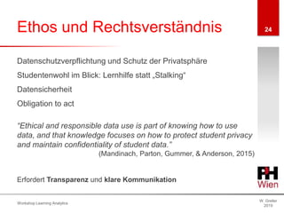 Ethos und Rechtsverständnis
W. Greller
2019
Workshop Learning Analytics
24
Datenschutzverpflichtung und Schutz der Privatsphäre
Studentenwohl im Blick: Lernhilfe statt „Stalking“
Datensicherheit
Obligation to act
“Ethical and responsible data use is part of knowing how to use
data, and that knowledge focuses on how to protect student privacy
and maintain confidentiality of student data.”
(Mandinach, Parton, Gummer, & Anderson, 2015)
Erfordert Transparenz und klare Kommunikation
 