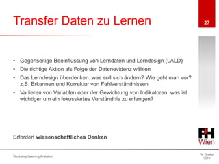 Transfer Daten zu Lernen
W. Greller
2019
Workshop Learning Analytics
27
• Gegenseitige Beeinflussung von Lerndaten und Lerndesign (LALD)
• Die richtige Aktion als Folge der Datenevidenz wählen
• Das Lerndesign überdenken: was soll sich ändern? Wie geht man vor?
z.B. Erkennen und Korrektur von Fehlverständnissen
• Variieren von Variablen oder der Gewichtung von Indikatoren: was ist
wichtiger um ein fokussiertes Verständnis zu erlangen?
Erfordert wissenschaftliches Denken
 