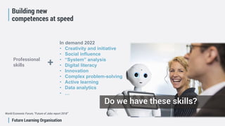 Future Learning Organisation
Building new
competences at speed
In demand 2022
• Creativity and initiative
• Social influence
• “System” analysis
• Digital literacy
• Innovation
• Complex problem-solving
• Active learning
• Data analytics
• …
Professional
skills +
World Economic Forum, ”Future of Jobs report 2018”
Do we have these skills?
 