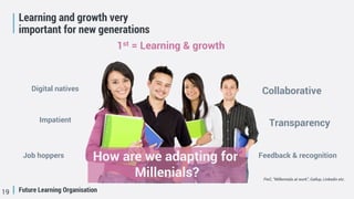 Future Learning Organisation
Learning and growth very
important for new generations
19
1st = Learning & growth
CollaborativeDigital natives
Transparency
PwC, “Millennials at work”, Gallup, Linkedin etc.
Job hoppers Feedback & recognition
Impatient
How are we adapting for
Millenials?
 