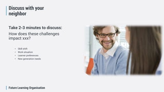 Future Learning Organisation
Discuss with your
neighbor
Take 2-3 minutes to discuss:
How does these challenges
impact xxx?
• Skill shift
• Work situation
• Learner preferences
• New generation needs
 