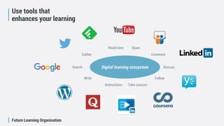 Future Learning Organisation
Use tools that
enhances your learning
Read/view Share
Write
Search Discuss
Gather Comment
Take coursesInstructions
Follow
Digital learning ecosystem
 