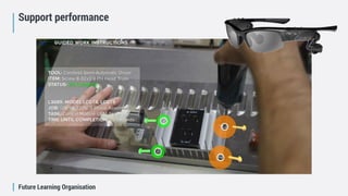 Future Learning Organisation
Support performance
 
