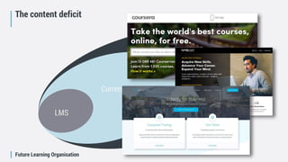 Future Learning Organisation
The content deficit
Current need
LMS
Future needs
 