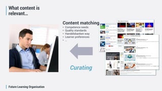 Future Learning Organisation
What content is
relevant…
Content matching
• Competence needs
• Quality standards
• Handelsbanken way
• Learner preferences
• …
Curating
 