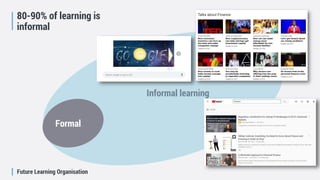 Future Learning Organisation
80-90% of learning is
informal
Formal
Informal learning
 