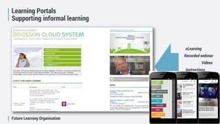Future Learning Organisation
Learning Portals
Supporting informal learning
eLearning
Recorded webinar
Videos
Instructions
Web pages
Forum
 