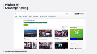 Future Learning Organisation
Platform for
Knowledge Sharing
 