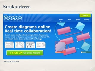 Strukturieren




www.cacoo.com


                22
 