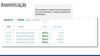 Anonimização
Caso exista um cargo único de posse de
um único indivíduo, o mesmo poderá ser
identificado.
 