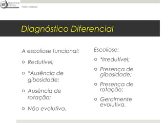 Fábio Mazzola




Diagnóstico Diferencial

A escoliose funcional:   Escoliose:

o Redutível;             o *Irredutível;
                         o Presença de
o *Ausência de             gibosidade;
  gibosidade;
                         o Presença de
o Ausência de              rotação;
  rotação;               o Geralmente
                           evolutiva.
o Não evolutiva.
 