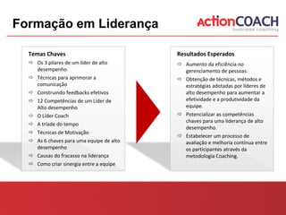 Formação em Liderança

  Temas Chaves                            Resultados Esperados
   Os 3 pilares de um líder de alto       Aumento da eficiência no
    desempenho                              gerenciamento de pessoas.
   Técnicas para aprimorar a              Obtenção de técnicas, métodos e
    comunicação                             estratégias adotadas por líderes de
   Construindo feedbacks efetivos          alto desempenho para aumentar a
   12 Competências de um Líder de          efetividade e a produtividade da
    Alto desempenho                         equipe.
   O Líder Coach                          Potencializar as competências
                                            chaves para uma liderança de alto
   A tríade do tempo
                                            desempenho.
   Técnicas de Motivação
                                           Estabelecer um processo de
   As 6 chaves para uma equipe de alto     avaliação e melhoria contínua entre
    desempenho                              os participantes através da
   Causas do fracasso na liderança         metodologia Coaching.
   Como criar sinergia entre a equipe
 