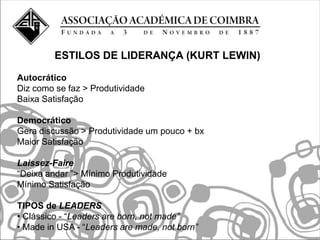 ESTILOS DE LIDERANÇA (KURT LEWIN)

Autocrático
Diz como se faz > Produtividade
Baixa Satisfação

Democrático
Gera discussão > Produtividade um pouco + bx
Maior Satisfação

Laissez-Faire
“Deixa andar ”> Mínimo Produtividade
Mínimo Satisfação

TIPOS de LEADERS
• Clássico - “Leaders are born, not made”
• Made in USA - “Leaders are made, not born”
 